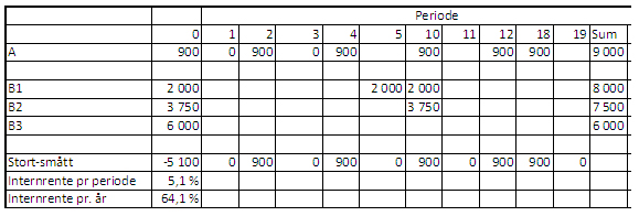 Barneskolematte_tabell 3.jpg