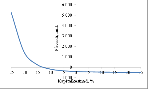 N4.7_losningsforslag c.png