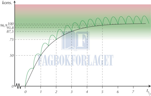 fig4-13.jpg