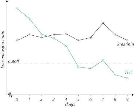 fig-13.8-(19.1).jpg