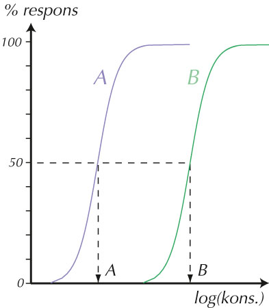 fig-3.2-(5.7).jpg