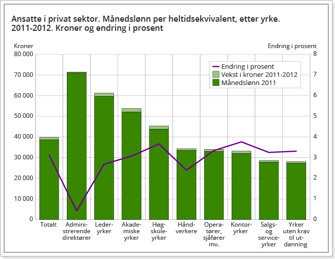 Månedslønn.jpg