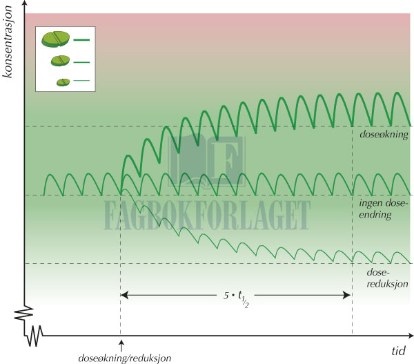 fig4-15.jpg