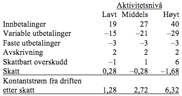 7.2-LFa.gif