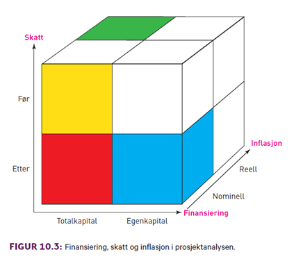 feil i FIF 2.png