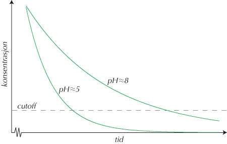 fig-13.11-(19.4).jpg