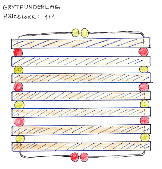 Gryteunderlag.jpg